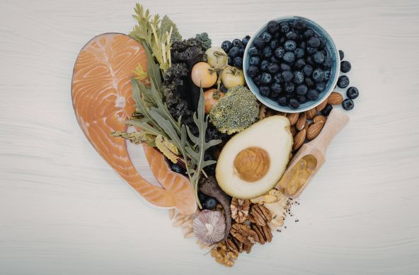 How to Build Balanced Meals